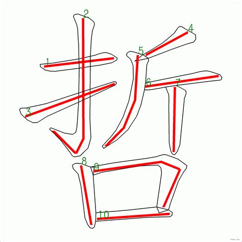 哲 筆畫|字:哲 (注音:ㄓㄜˊ,部首:口) 